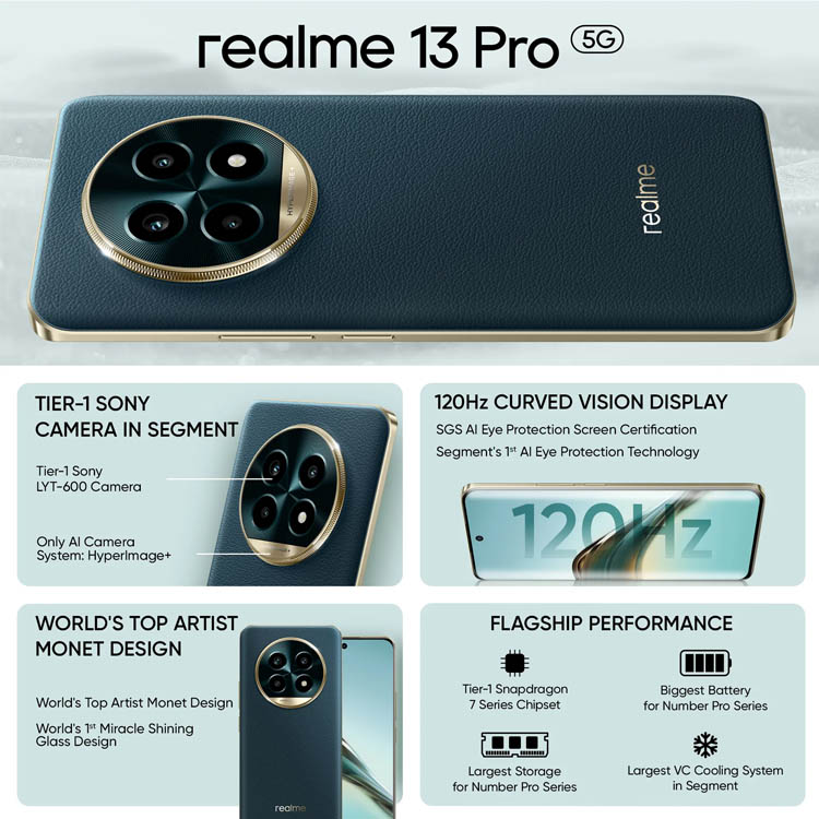 realme 13 5g